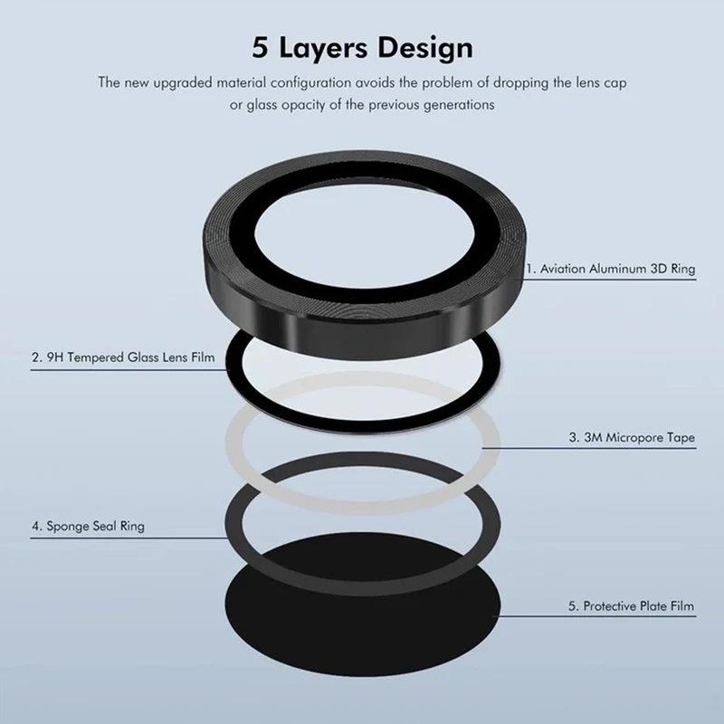 محافظ لنز دوربین رینگی ام‌گلس مدل Ring Protector مناسب برای گوشی موبایل شیائومی Poco F6 Pro