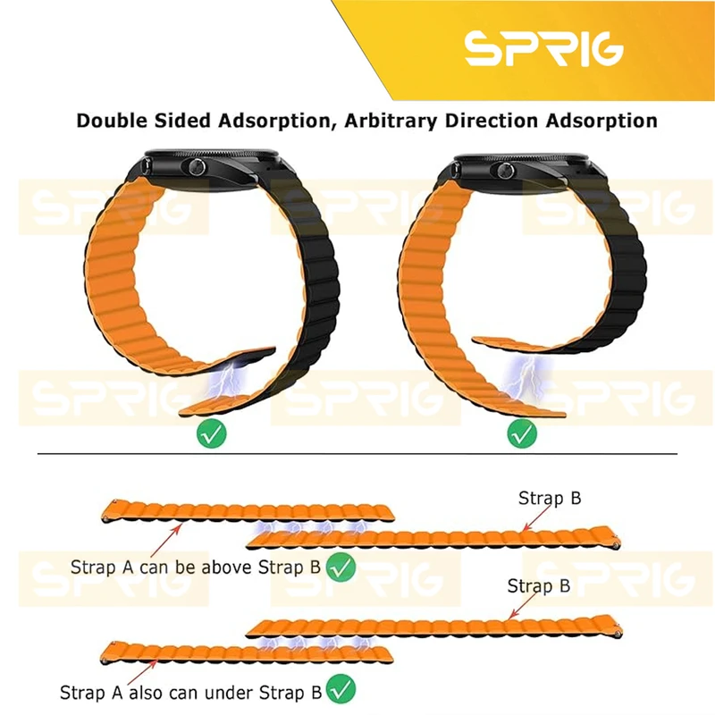 بند اسپریگ مدل Silicone Magnetic Link BK TW مناسب برای ساعت هوشمند گلوریمی M1 Pro / GS1 Pro / Calling Watch M2