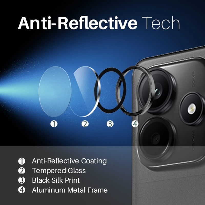 محافظ لنز دوربین رینگی ام‌گلس مدل Ring Protector مناسب برای گوشی موبایل شیائومی Redmi Note 14 5G