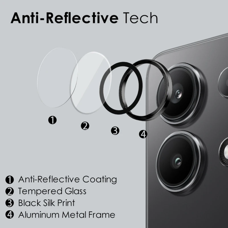 محافظ لنز دوربین رینگی ام‌گلس مدل Ring Protector مناسب برای گوشی موبایل شیائومی Redmi Note 13 4G