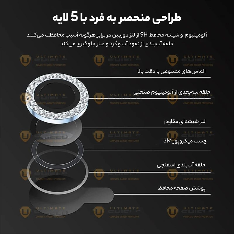 محافظ لنز دوربین آلتیمیت شیلد مدل Ring Diamond UL مناسب برای گوشی موبایل سامسونگ Galaxy M54