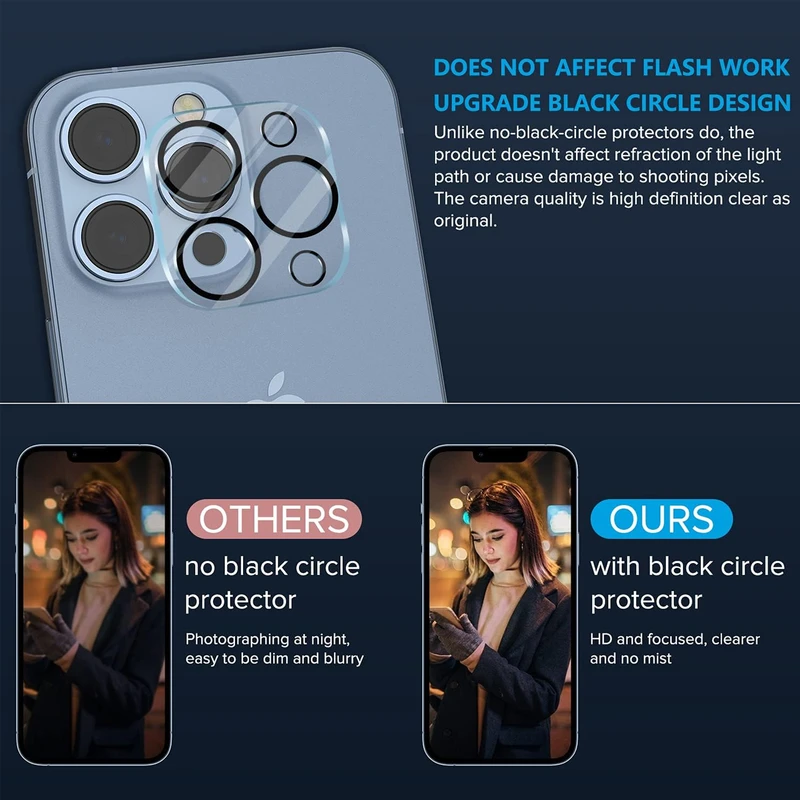 محافظ لنز دوربین زیرو مدل Glass 3D ZR مناسب برای گوشی موبایل اپل Iphone 13 Pro / 13 Pro Max