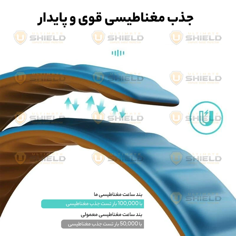 بند آلتیمیت شیلد مدل Magnet Loop مناسب برای اپل واچ Series 1 42mm / Series 2 42mm / Series 3 42mm