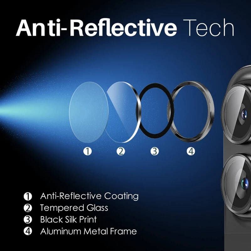 محافظ لنز دوربین سوپرسی مدل Ring Metal SC مناسب برای گوشی موبایل اپل iPhone 16 / 16 Plus