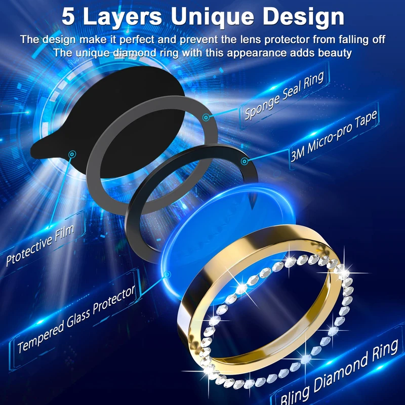 محافظ لنز دوربین رینگی ام‌گلس مدل Diamond Protector مناسب برای گوشی موبایل شیائومی Poco F6 Pro