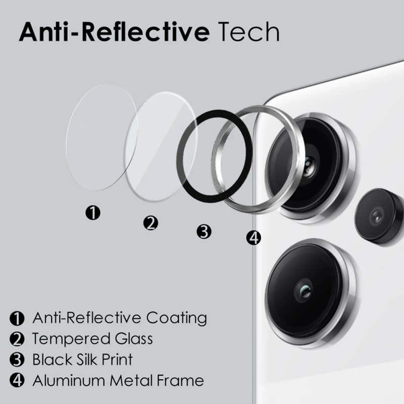 محافظ لنز دوربین رینگی ام‌گلس مدل Ring Protector مناسب برای گوشی موبایل شیائومی Redmi Note 13 Pro Plus
