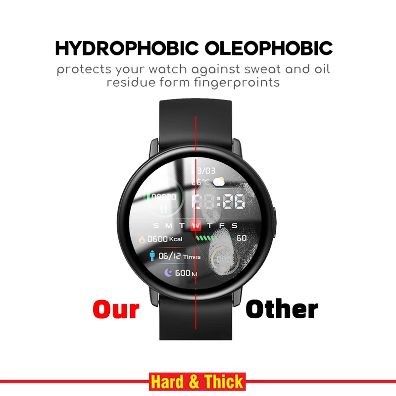 محافظ صفحه نمایش نانو هارد اند تیک مدل NHT مناسب برای ساعت هوشمند شیائومی Mi Watch Color Sport
