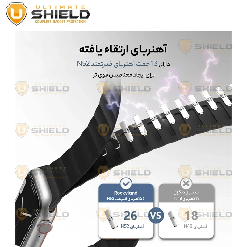بند آلتیمیت شیلد مدل SIC Link UL BK مناسب برای اپل واچ 42 / 44 / 45 / 49 میلی متری