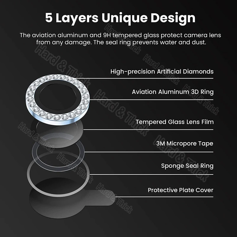 محافظ لنز دوربین هارد اند تیک مدل Ring-Diamond-HT مناسب برای گوشی موبایل سامسونگ Galaxy A55