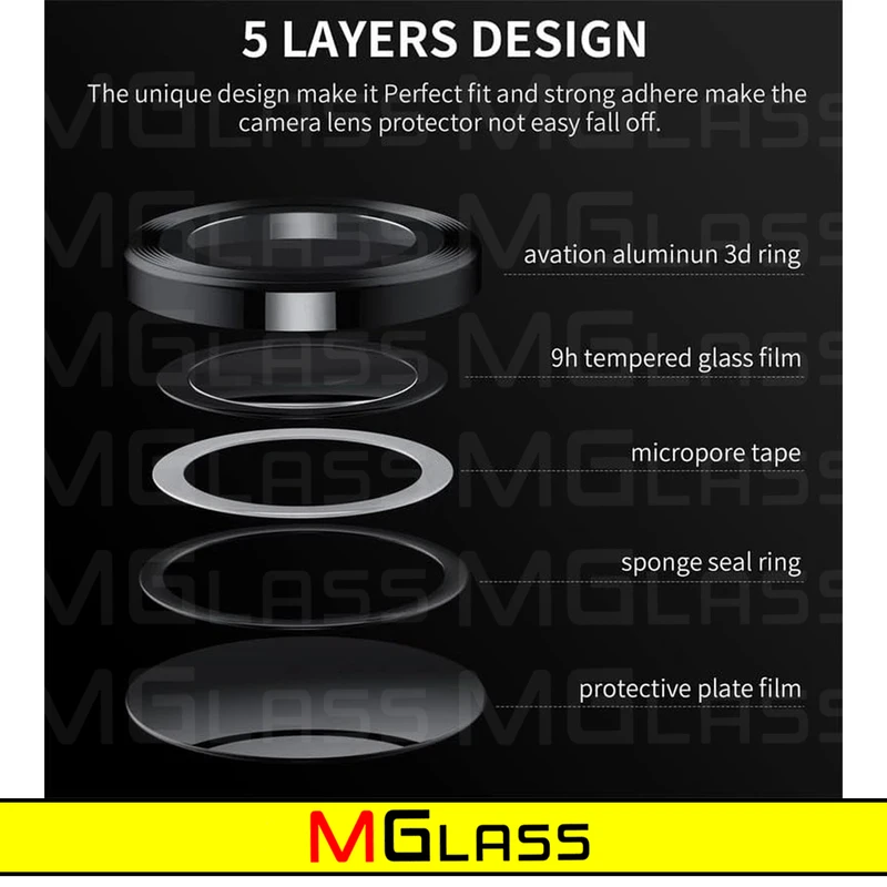 محافظ لنز دوربین ام‌گلس مدل Ring-Metal-MG مناسب برای گوشی موبایل سامسونگ Galaxy A25