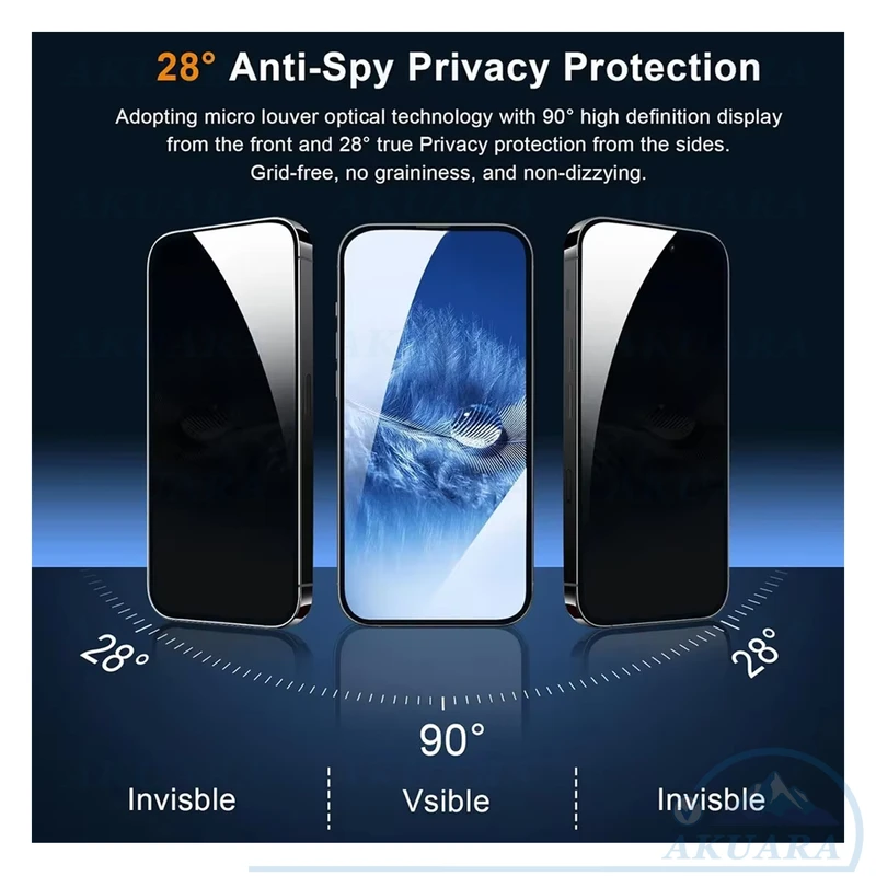 محافظ صفحه نمایش حریم شخصی آکوآرا مدل PRV-NCD AKU npv1 مناسب برای گوشی موبایل سامسونگ Galaxy A02 / A13 4G
