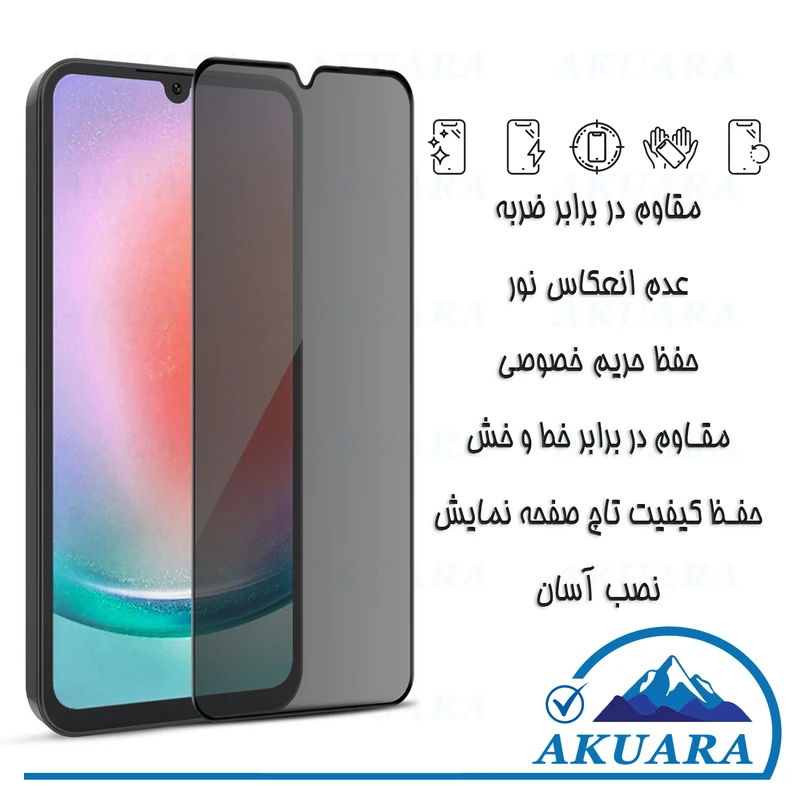 محافظ صفحه نمایش حریم شخصی آکوآرا مدل PRV AKU pv2 مناسب برای گوشی موبایل شیائومی Poco X7 pro / X6 pro / X6 مجموعه دو عددی