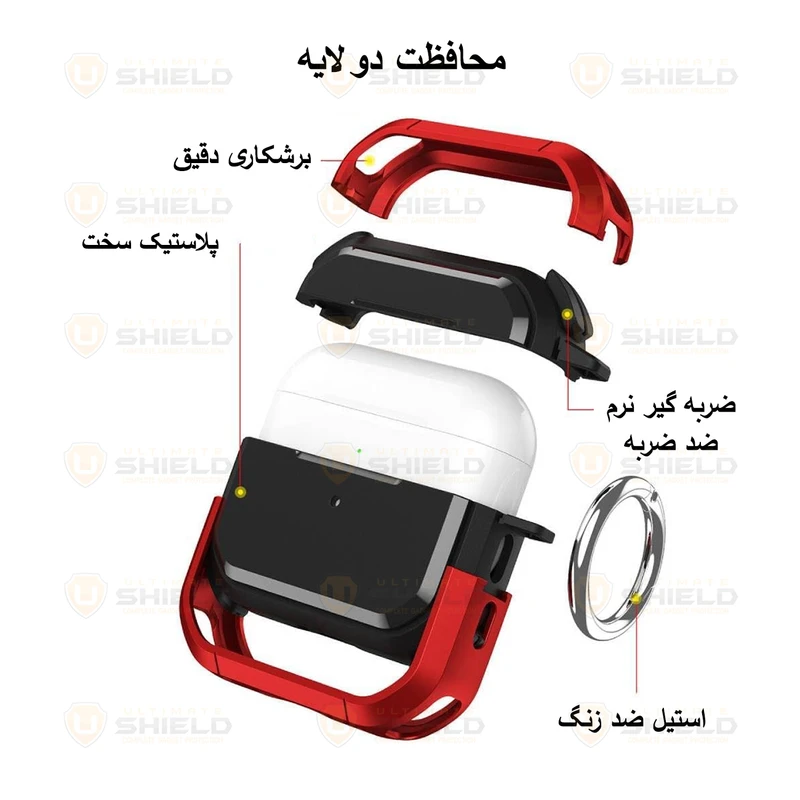 کاور آلتیمیت شیلد مدل Eggshell UL مناسب برای کیس اپل Air Pods 4 / 4 ANC