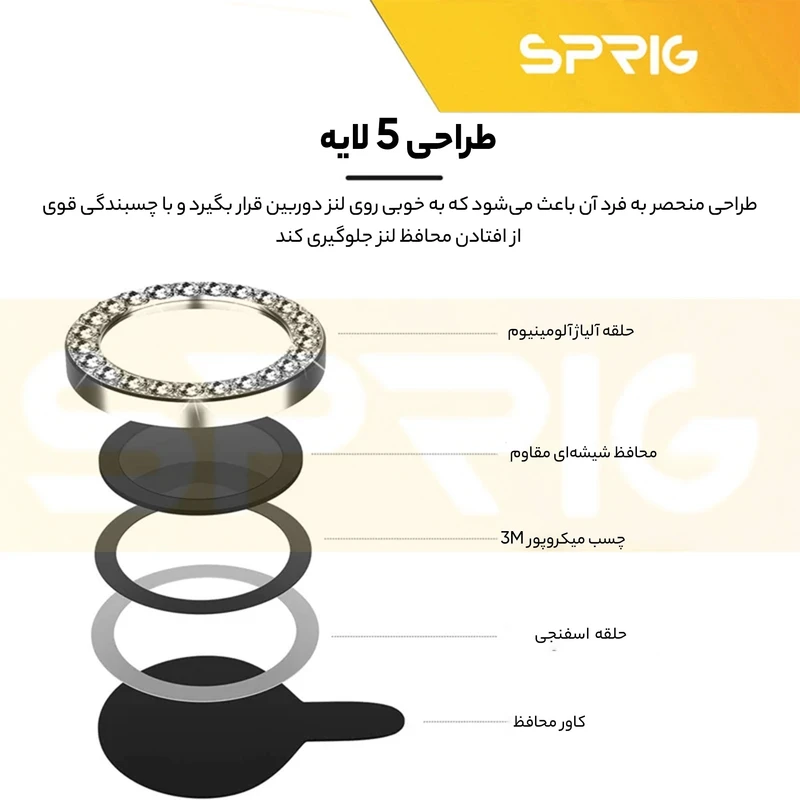 محافظ لنز دوربین اسپریگ مدل Ring Metal Shine مناسب برای گوشی موبایل اپل Iphone 13 Pro/13 Pro Max