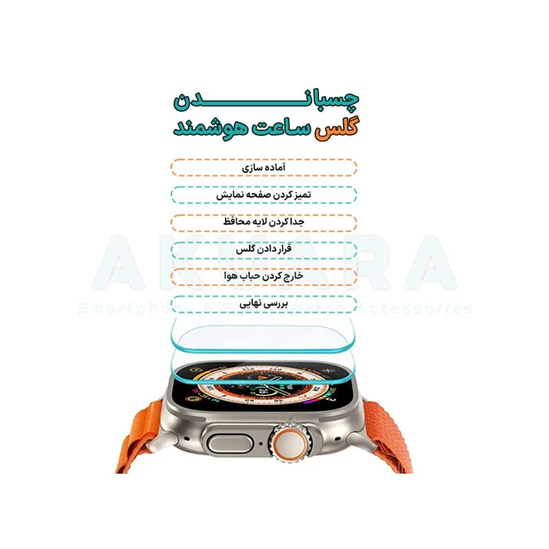 محافظ صفحه نمایش آکوآرا مدل PMMA مناسب برای ساعت هوشمند بلک تایم Ultra X
