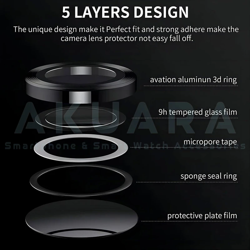 محافظ لنز دوربین رینگی آکوآرا مدل Ring STL مناسب برای گوشی موبایل شیائومی Poco M6 Pro 4G