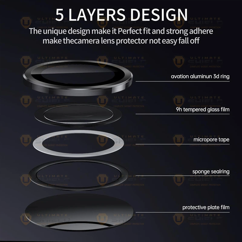 محافظ لنز دوربین آلتیمیت شیلد مدل Ring Metal UL مناسب برای گوشی موبایل شیائومی Mi 14T Pro