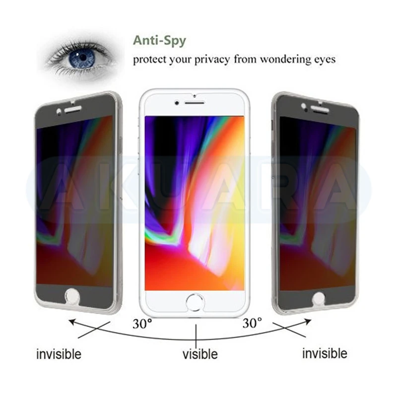 محافظ صفحه نمایش حریم شخصی آکوآرا مدل Prv AKU مناسب برای گوشی موبایل اپل iPhone 7 / 8 / SE 2020 / SE2022 مجموعه سه عددی