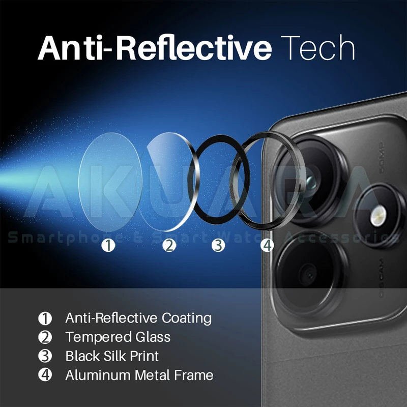 محافظ لنز دوربین رینگی آکوآرا مدل Ring STL مناسب برای گوشی موبایل شیائومی Redmi Note 14