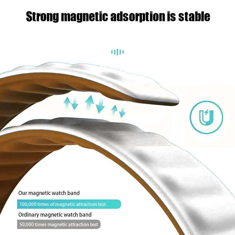 بند اسپریگ مدل Magnetic LP Amizze مناسب برای اپل واچ Ultra / Ultra 2 49mm به همراه کاور
