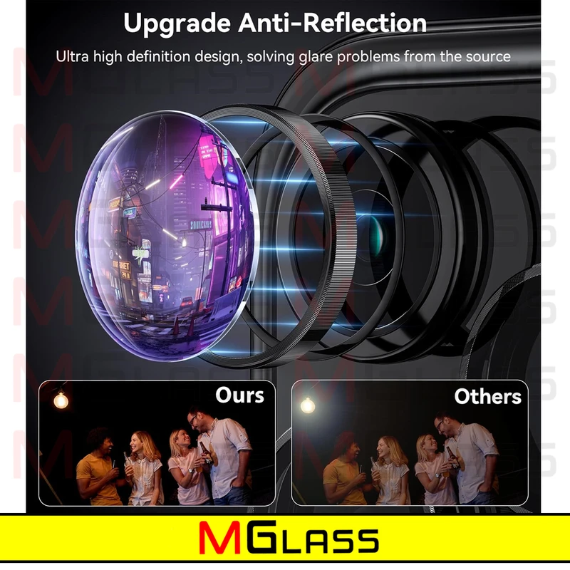 محافظ لنز دوربین ام‌گلس مدل Ring-Metal-MG مناسب برای گوشی موبایل اپل Iphone 15 Pro Max
