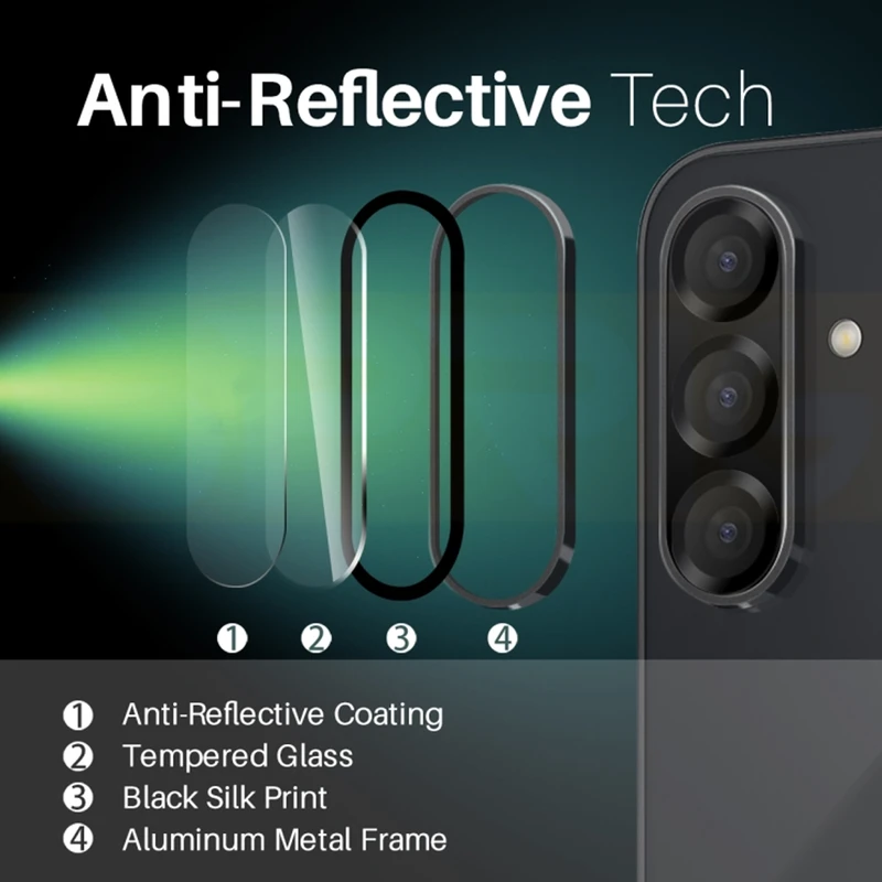 محافظ صفحه نمایش اسپریگ مدل 360-Antistatic-Ring-Protection مناسب برای گوشی موبایل سامسونگ Galaxy A36 به همراه محافظ پشت و محافظ لنز