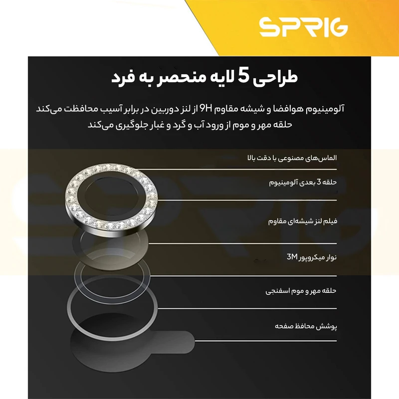 محافظ لنز دوربین اسپریگ مدل Ring Metal Shine مناسب برای گوشی موبایل اپل Iphone 14 Pro/14 Pro Max
