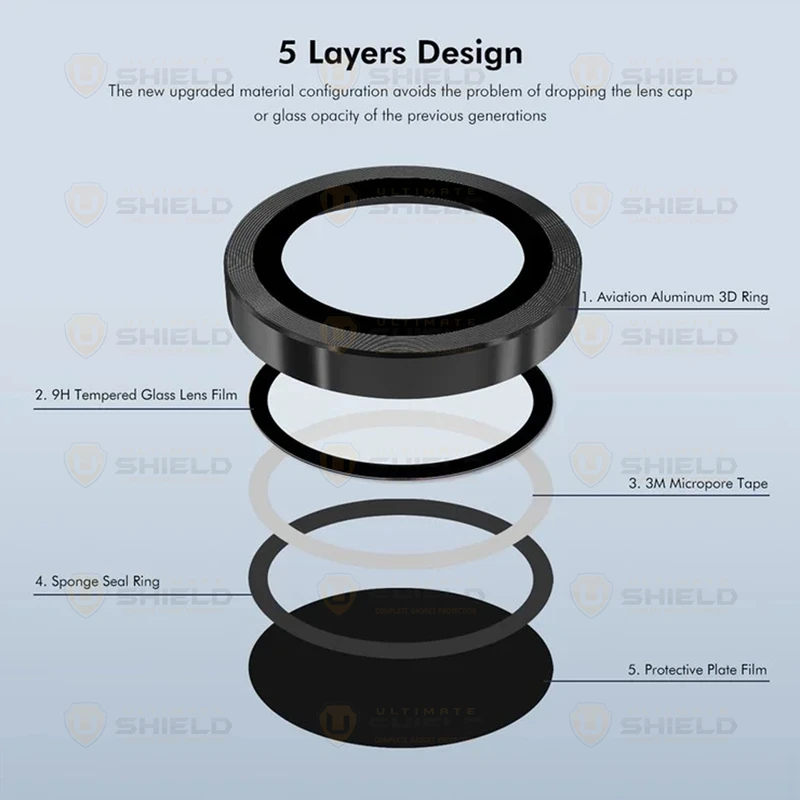 کاور آلتیمیت شیلد مدل Magsafe CLR Ring مناسب برای گوشی موبایل اپل iPhone 16 Pro Max به همراه محافظ لنز دوربین