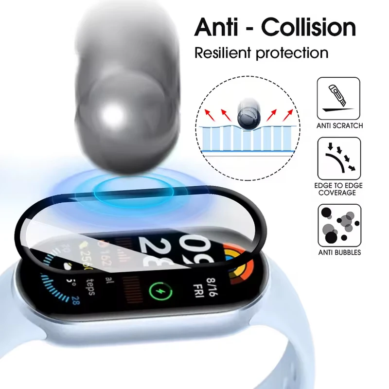 محافظ صفحه نمایش آکوآرا مدل PMMA مناسب برای ساعت هوشمند شیائومی Mi Band 9