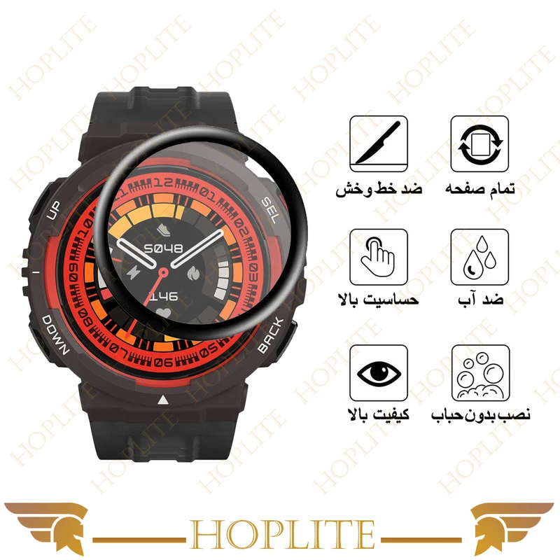 محافظ صفحه نمایش نانو هاپلایت مدل Pmma-HL مناسب برای ساعت هوشمند امیزفیت Active Edge