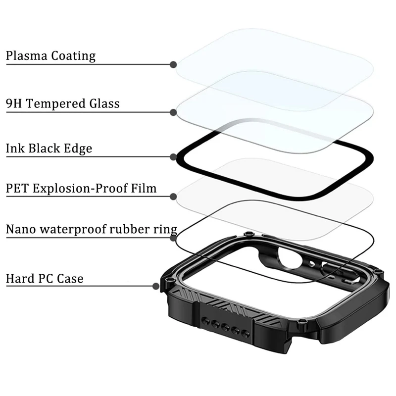 کاور هاپلایت مدل ARM Guard HL مناسب برای اپل واچ سری 7/8/9 سایز 41 میلیمتری