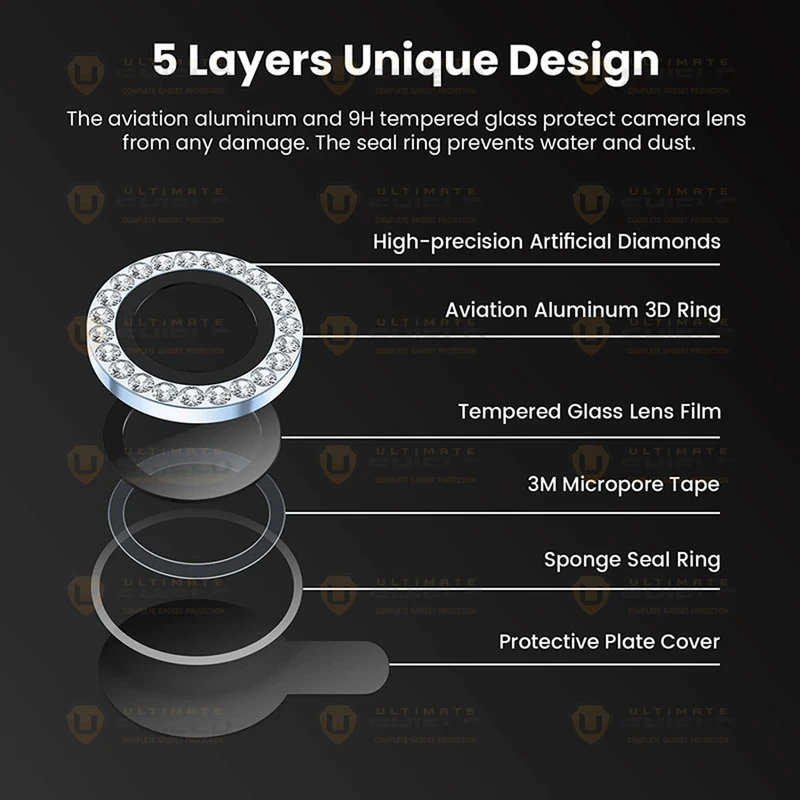 محافظ لنز دوربین فلزی آلتیمیت شیلد مدل Ring Diamond UL مناسب برای گوشی موبایل سامسونگ Galaxy S25 FE