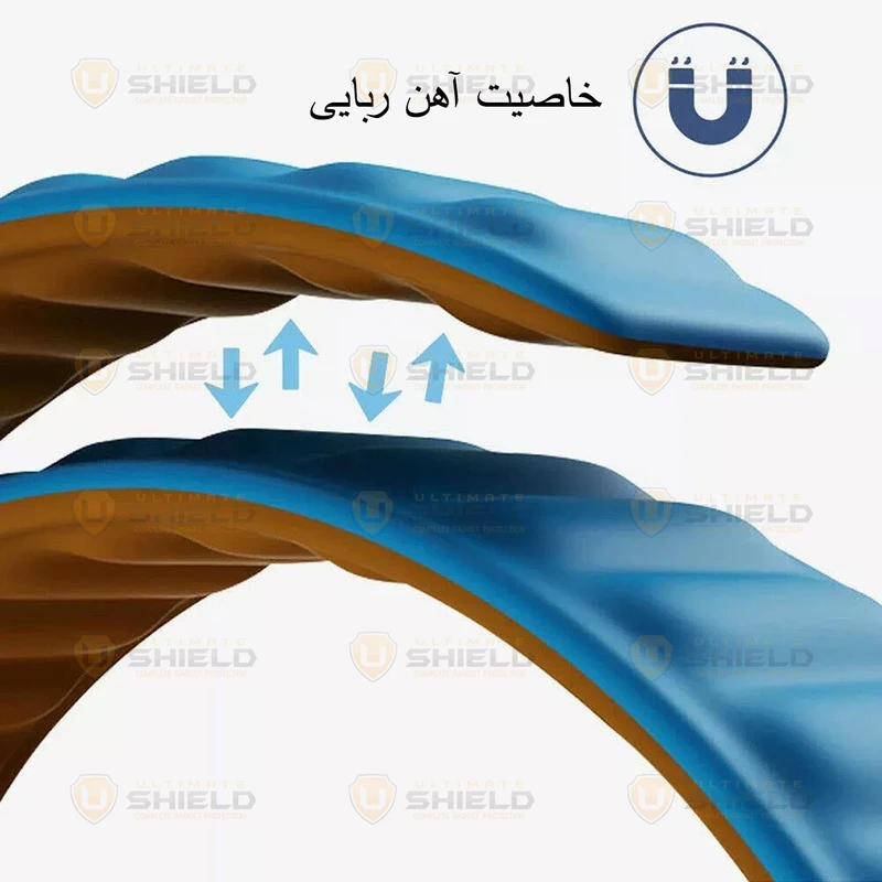 بند آلتیمیت شیلد مدل Magnetic LP TW مناسب برای ساعت هوشمند گلوریمی GX Sport 22mm