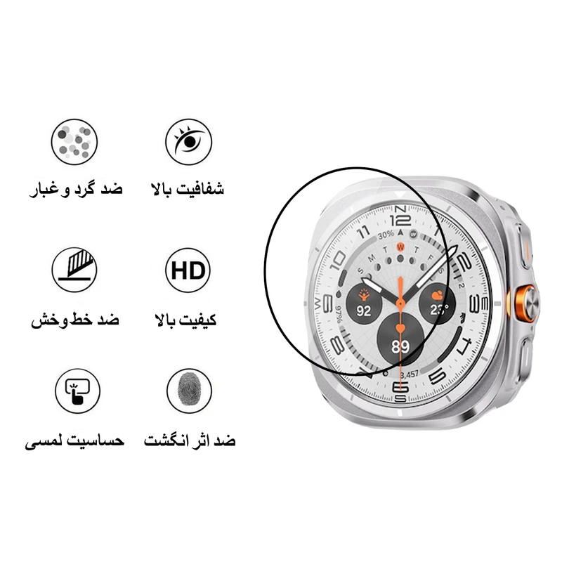 محافظ صفحه نمایش پلاس مدل Pmma-PL مناسب برای ساعت هوشمند سامسونگ Galaxy Watch 7 Ultra 47mm بسته سه عددی