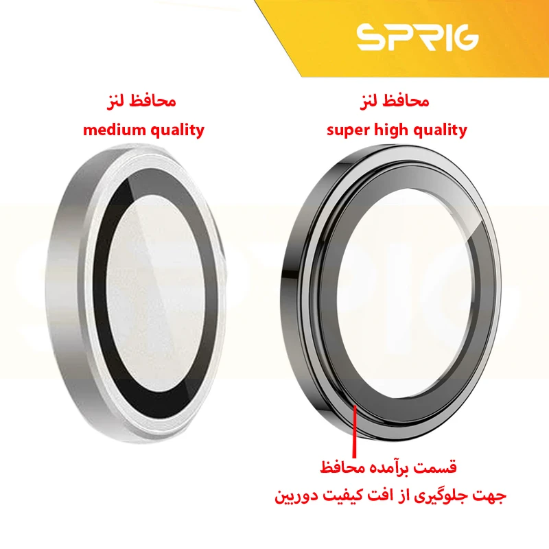 محافظ لنز دوربین اسپریگ مدل Ring metal-Super High quality مناسب برای گوشی موبایل اپل Iphone 17