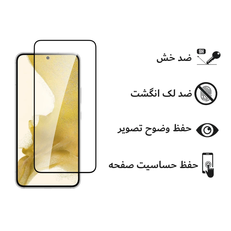 محافظ صفحه نمایش آکوآرا مدل ECO efl2 مناسب برای گوشی موبایل سامسونگ Galaxy A72 / M53 / M54 مجموعه دو عددی