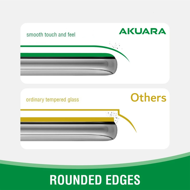 محافظ صفحه نمایش آکوآرا مدل ECO efl2 مناسب برای گوشی موبایل سامسونگ Galaxy A50 / M30 مجموعه دو عددی