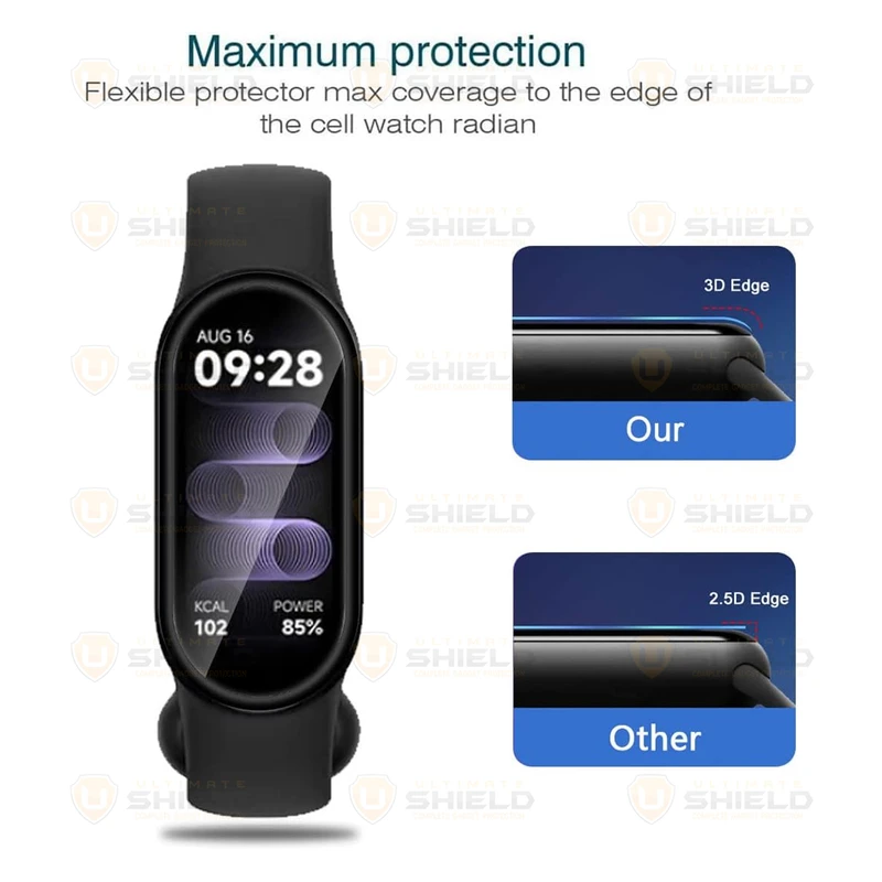 محافظ صفحه نمایش نانو آلتیمیت شیلد مدل Pmma-UL مناسب برای ساعت هوشمند شیائومی Mi band 10 بسته سه عددی