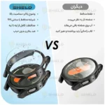 بند آلتیمیت شیلد مدل CL Silicone مناسب برای ساعت هوشمند سامسونگ Galaxy Watch 6 Classic 47mm به همراه کاور - Image 6