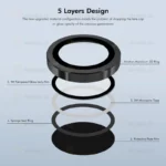 محافظ لنز دوربین آلتیمیت شیلد مدل Ring Metal UL مناسب برای گوشی موبایل شیائومی Poco X7 - Image 6