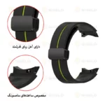 بند آلتیمیت شیلد مدل Green Line مناسب برای ساعت هوشمند سامسونگ Galaxy Watch 7 40mm / Watch 7 44mm / Watch FE 40mm - Image 2