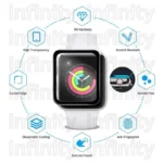 محافظ صفحه نمایش نانو اینفینیتی مدل PMA-IN مناسب برای اپل واچ Series SE 2022 Aluminum Case 40mm / SE 2021 Aluminum Case 40mm / Series 5 40mm / Series 6 40mm / Series 4 40mm - Image 2