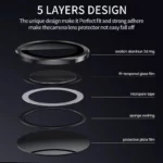 محافظ لنز دوربین پلاس مدل Ring Metal PL مناسب برای گوشی موبایل سامسونگ Galaxy A06 - Image 6